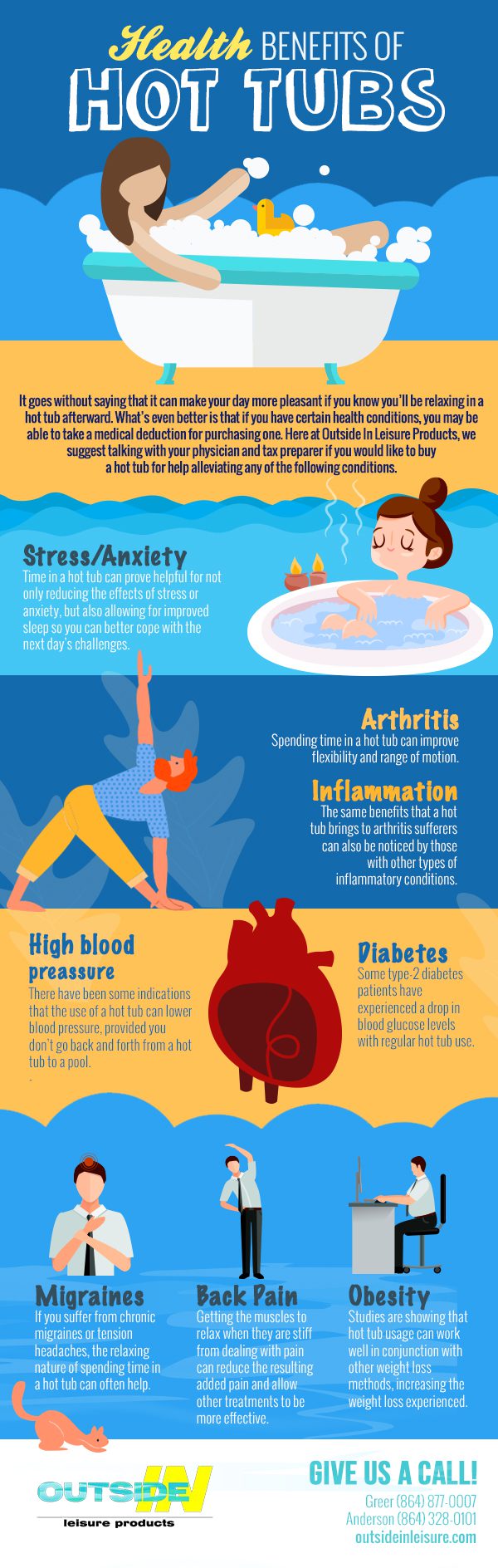 Health Benefits of Hot Tubs [Infographic]